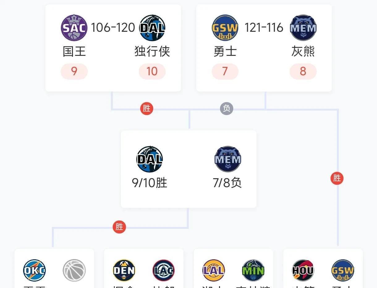 爱游戏APP-独行侠完胜鹈鹕，莫兰特统治全场的简单介绍